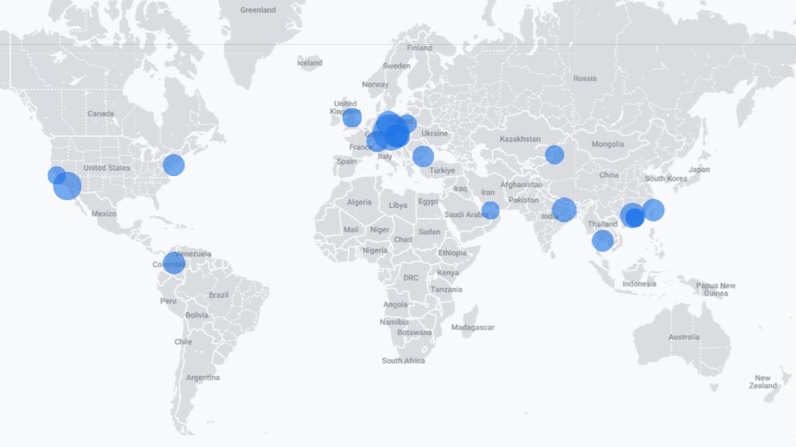 User Accounts, Website Redesign & 3K Daily Visits