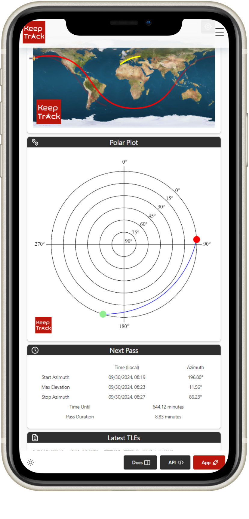 KeepTrack Features